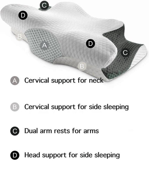 anti-snore pillow, snoring, snoring remedies, memory foam pillow